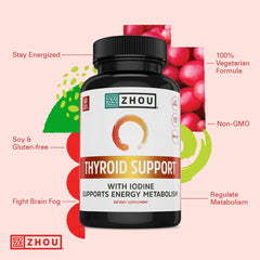 ZHOU Thyroid Support bottle with zinc, iodine, and selenium for thyroid health.