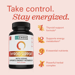 ZHOU Thyroid Support ingredients blend close-up highlighting ashwagandha for potential stress balance