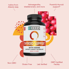ZHOU Thyroid Support set of capsules illustrates daily supplementation routine.