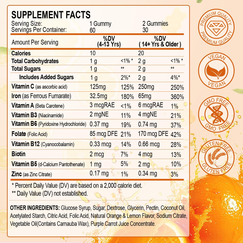 ZHPHK iron gummies nutrition facts panel for ingredient details