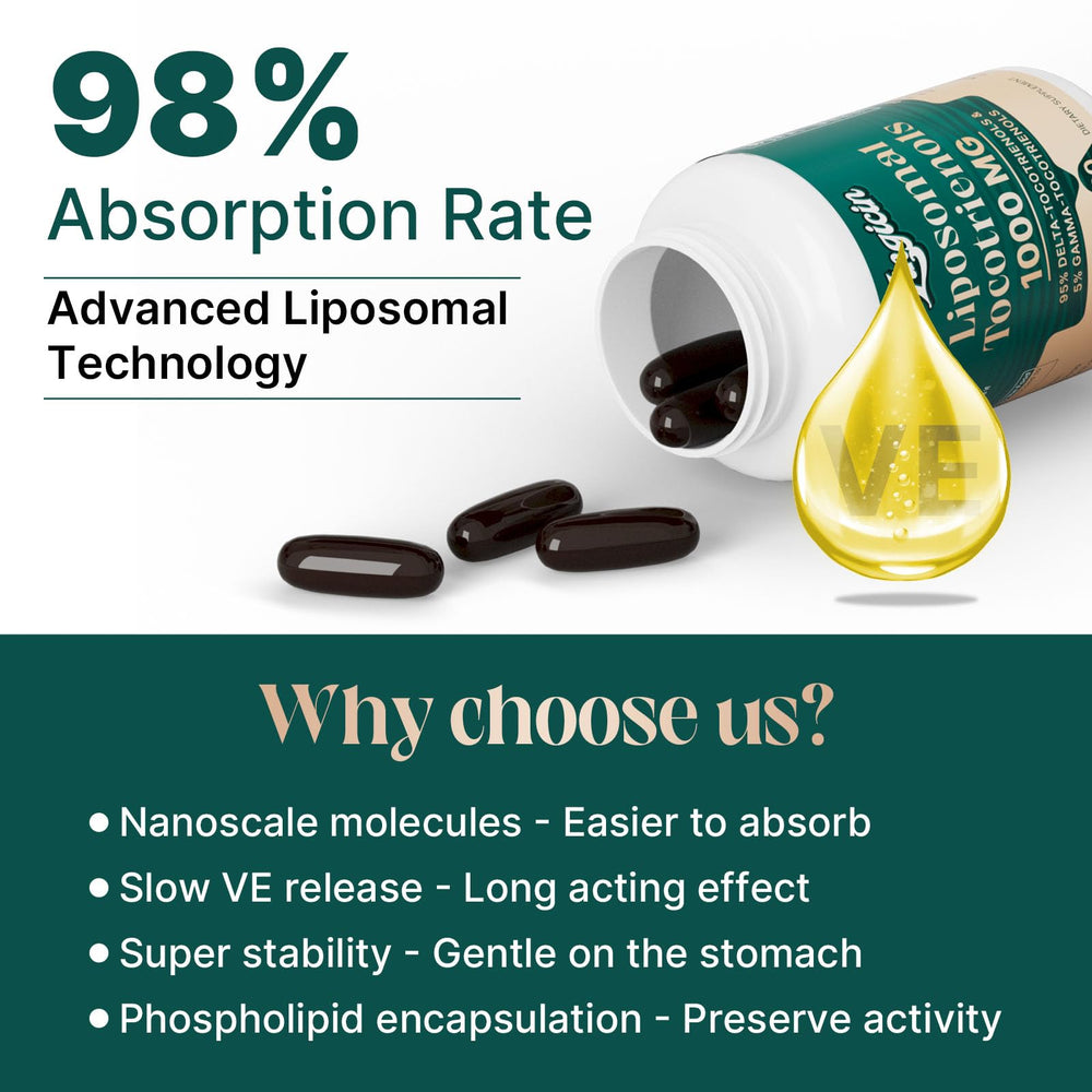 Zingicin bottle with dosage information for easy daily use.