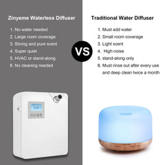 Zinyeme Scent Air Machine mist diffusion vent delivering consistent aroma across space.