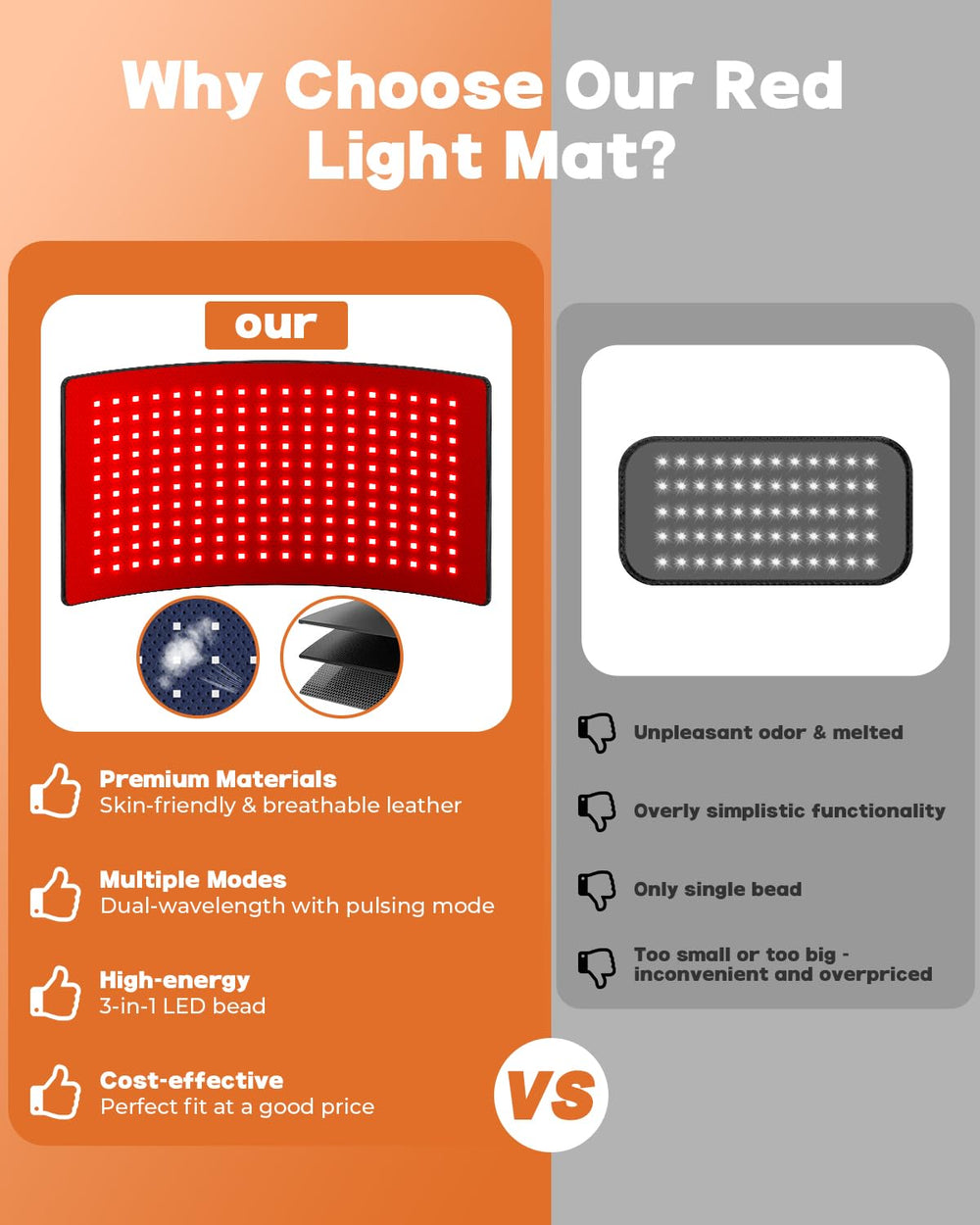 Intelligent remote enables easy timing and mode changes from afar.