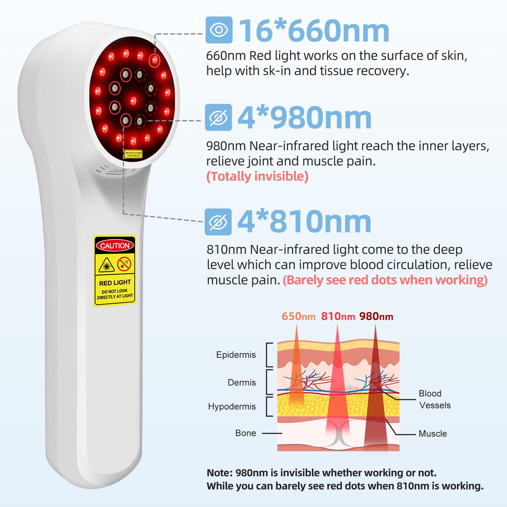 ZJKC knee pain application red light therapy for muscle comfort