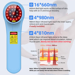 ZJKC red light therapy device LED display shows mode and time.
