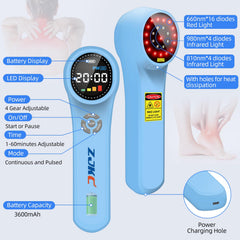 ZJKC veterinary-friendly design suitable for pets and horses.
