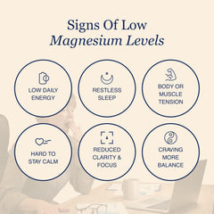 ZnS Health magnesium capsules being poured into a hand.