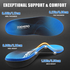 ZOEHERO arch-support insoles closeup emphasizing three-point support for foot comfort.