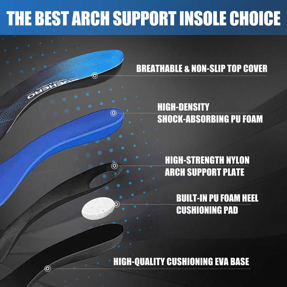 ZOEHERO high-density foam insoles for all-day comfort at work or outdoors.