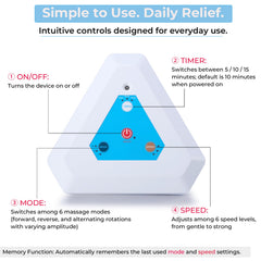 Zofenix portable design enables easy storage and quick therapy sessions