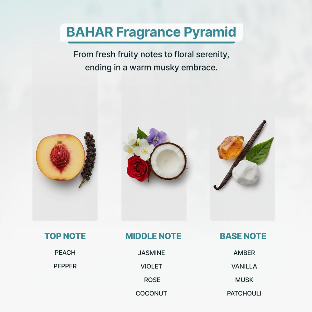 Zone Scent Bahar heart notes of jasmine, rose, violet add lush depth.