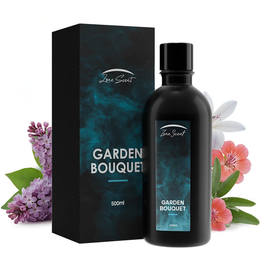 Zone Scent Garden Bouquet top note Lilac image for a fresh entry fragrance.