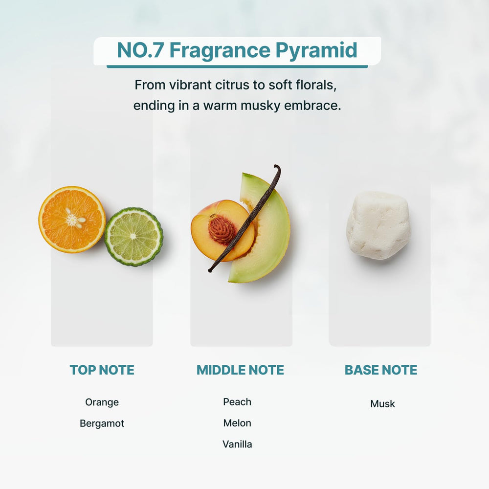 Close-up of Zone Scent No.7 bottle highlighting vanilla and peach notes.