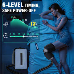 ZoneJoy soft pad and straps secure a comfortable fit during cold therapy.