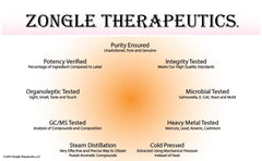 Zongle Therapeutics Bergamot Oil bottled in USA ensuring quality control.