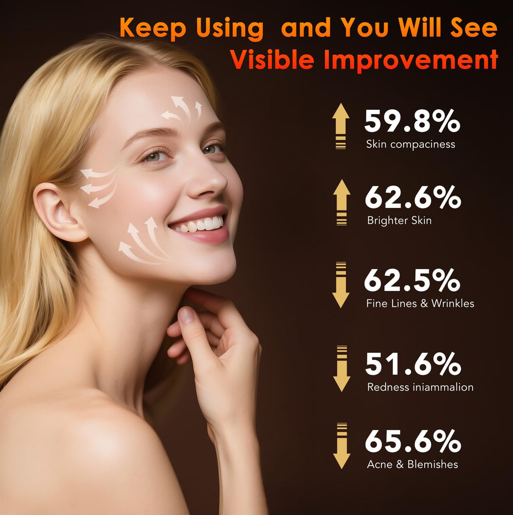 ZonGym warmth on skin during gentle treatment sessions.