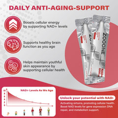 Zooone NAD+ 1000mg made in the USA with natural, non-GMO ingredients.
