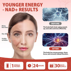 ZOROAHER NAD+ liquid ingredients panel showcasing NR, resveratrol and PQQ.