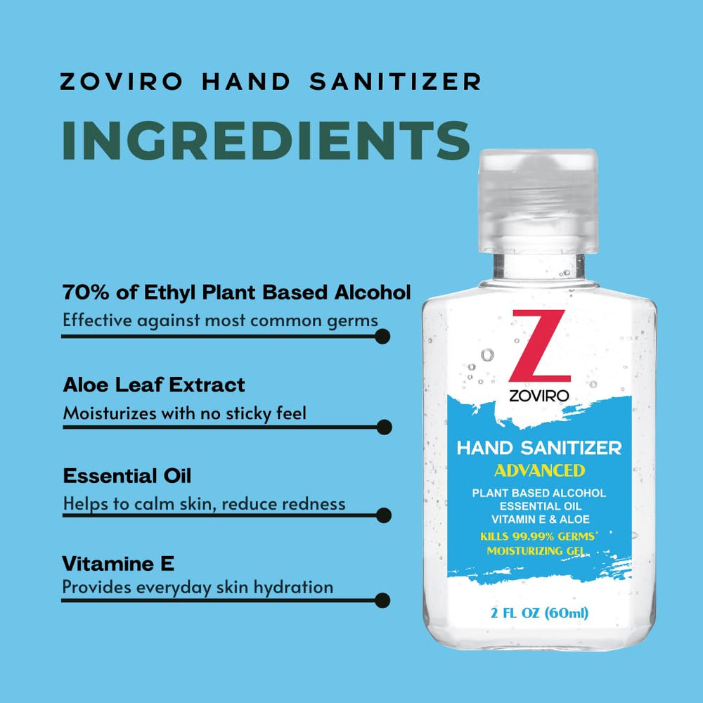 Zoviro hand sanitizer 2oz bottle cap showing flip-cap convenience