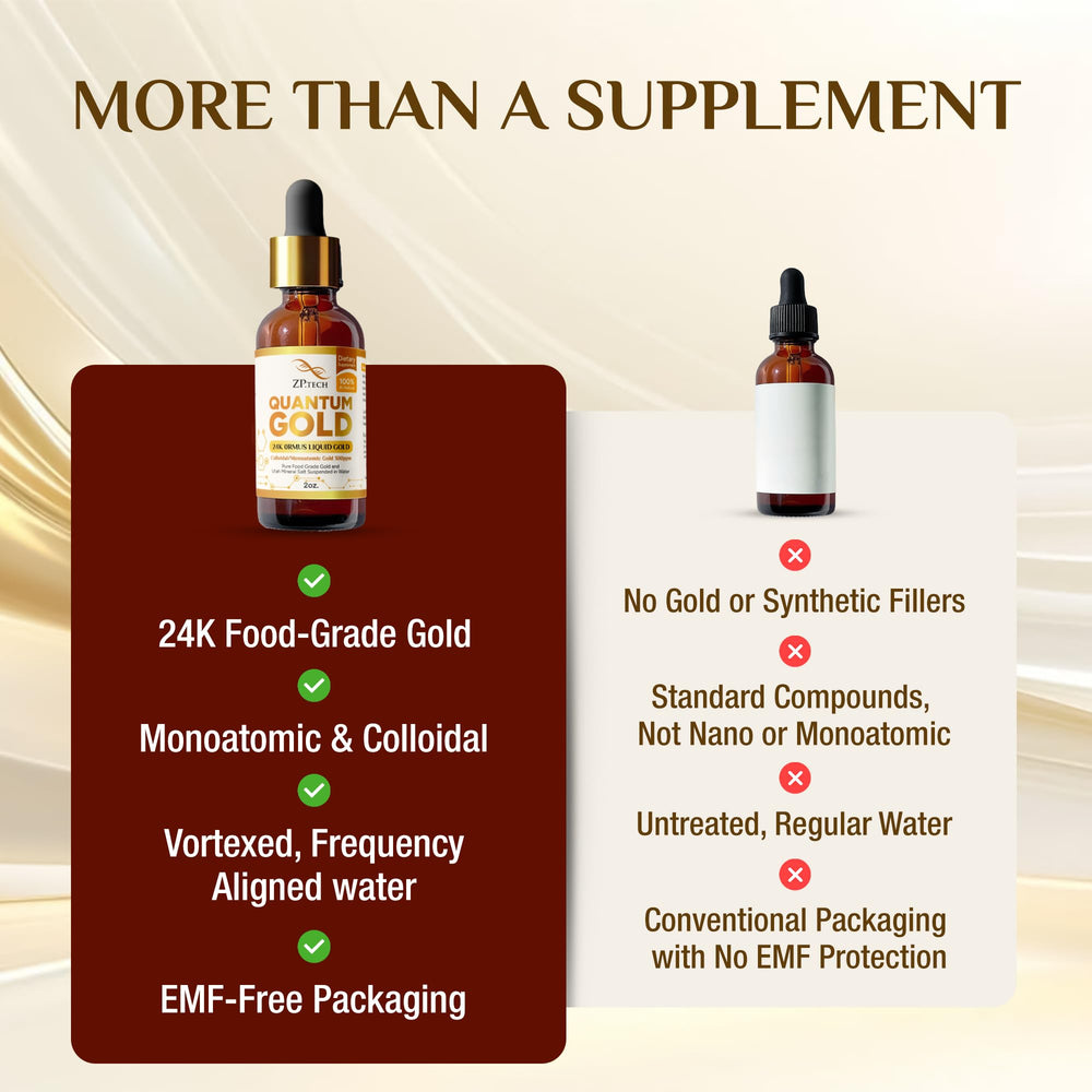 ZP.TECH Quantum Gold Ormus in-use during meditation supports focus