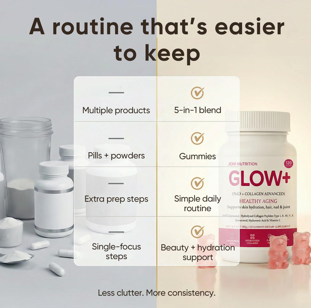 Dosage guide showing 2–4 gummies daily with meals for best use.
