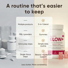 Dosage guide showing 2–4 gummies daily with meals for best use.