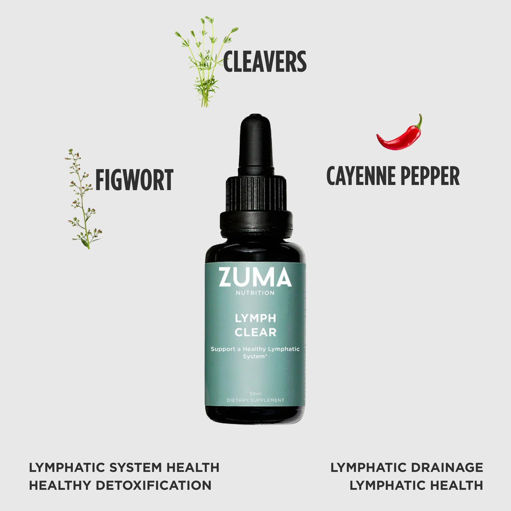 30 mL bottle of Zuma Nutrition Lymphatic Tonic ready to blend with a beverage