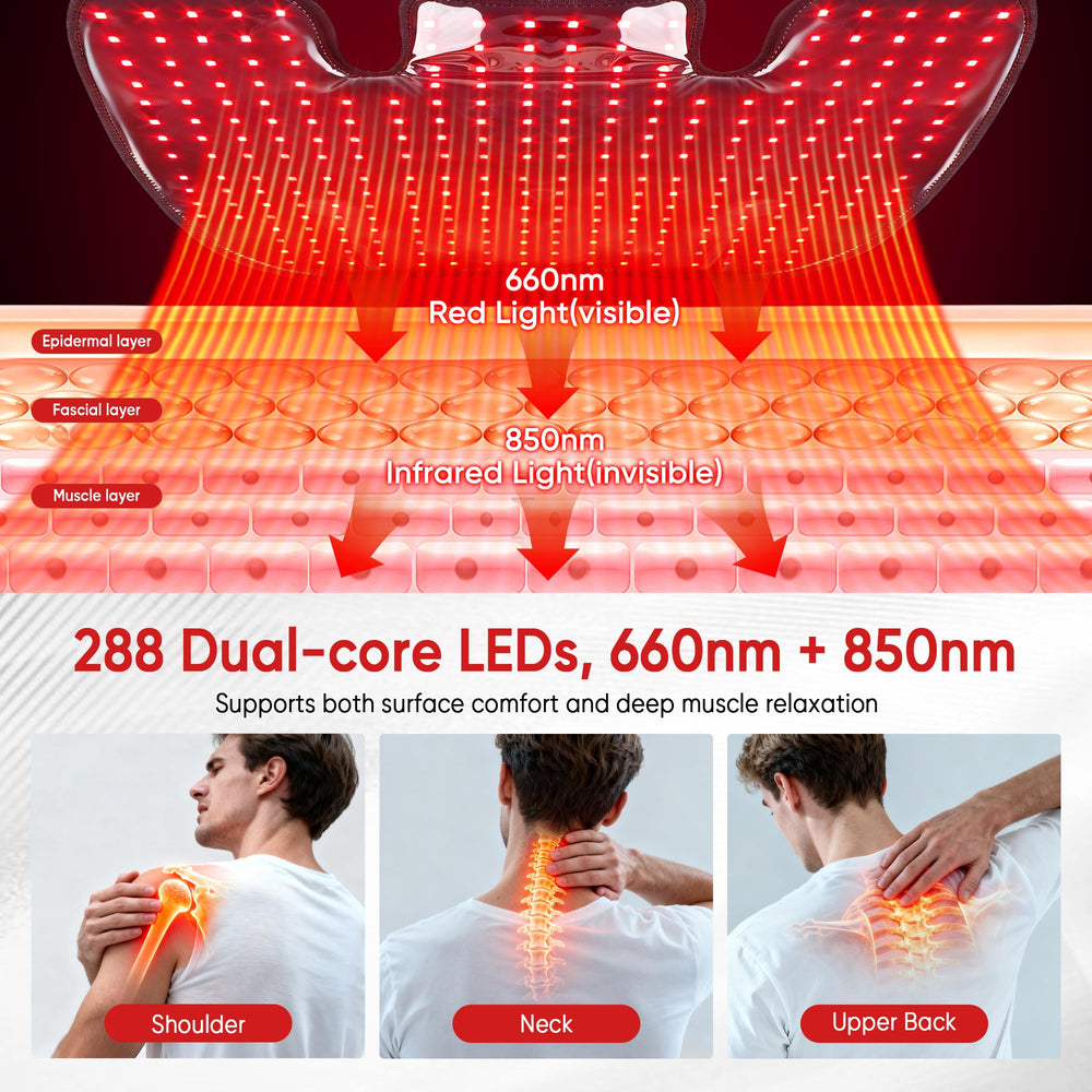 ZUOHE dual-wavelength 660nm and 850nm light penetrates deeply for relaxation.