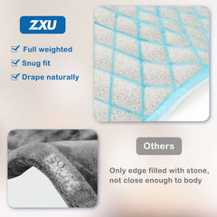 ZXU 12 heat settings enable personalized comfort for neck and shoulders