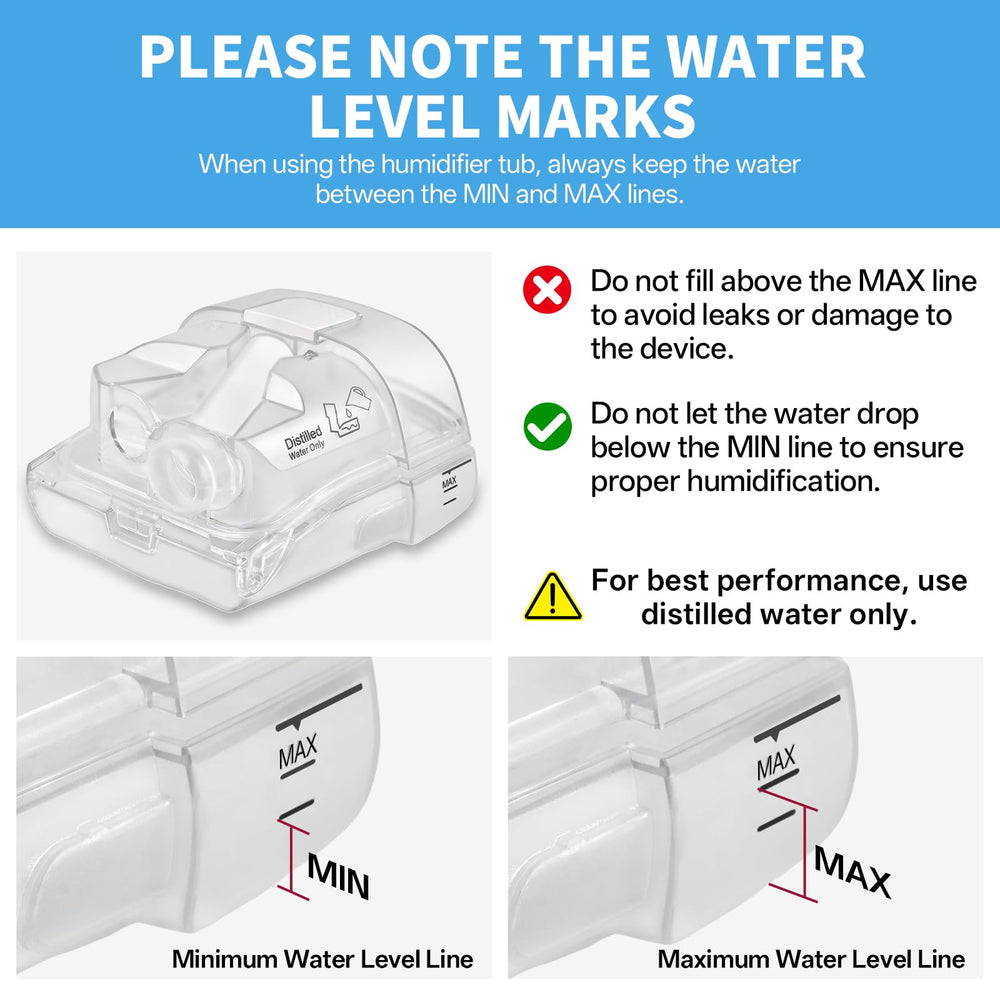ZYG water chamber with sealed design helps prevent leaks during use.