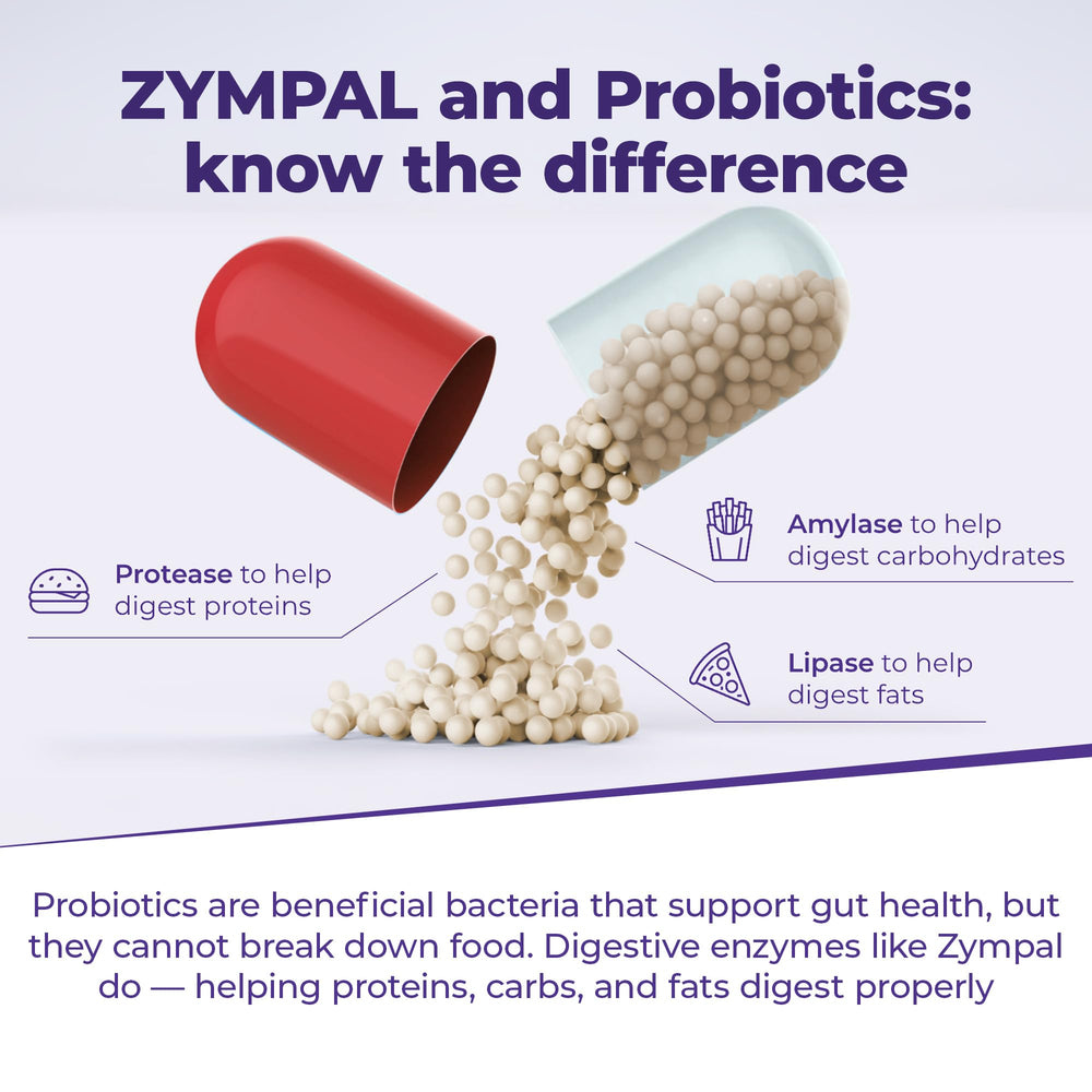 ZYMPAL label detail displays USP quality and Canadian GMP manufacturing