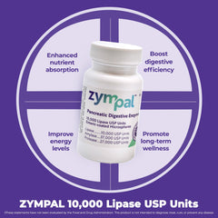 ZYMPAL capsules close-up highlighting enteric-coated capsules and digestion