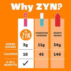 Preparation scene of ZYN daily wellness drink mix for easy hydration