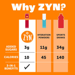 ZYN vitamin C, D, zinc hydration packets for everyday wellness