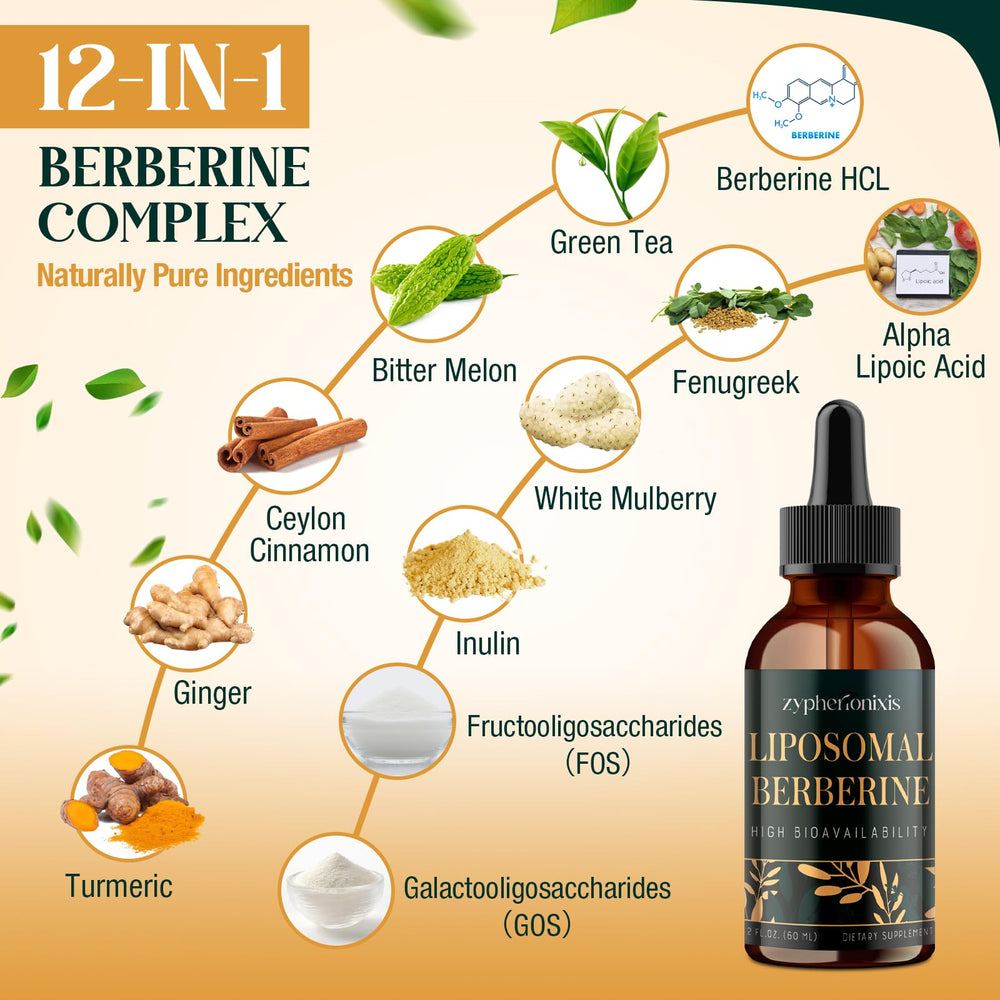 Zypherionixis liposomal berberine with Ceylon cinnamon supports a plant-based routine