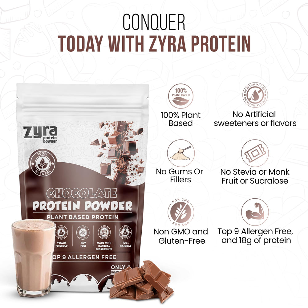 Zyra pea protein chocolate texture close-up emphasizes creamy mix.