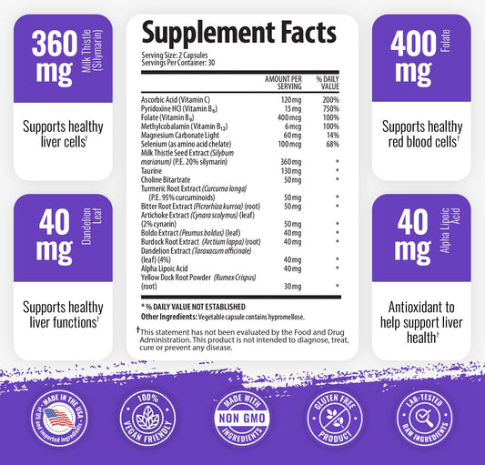 1 Body Liver Cleanse capsules closeup highlighting milk thistle blend for liver support.