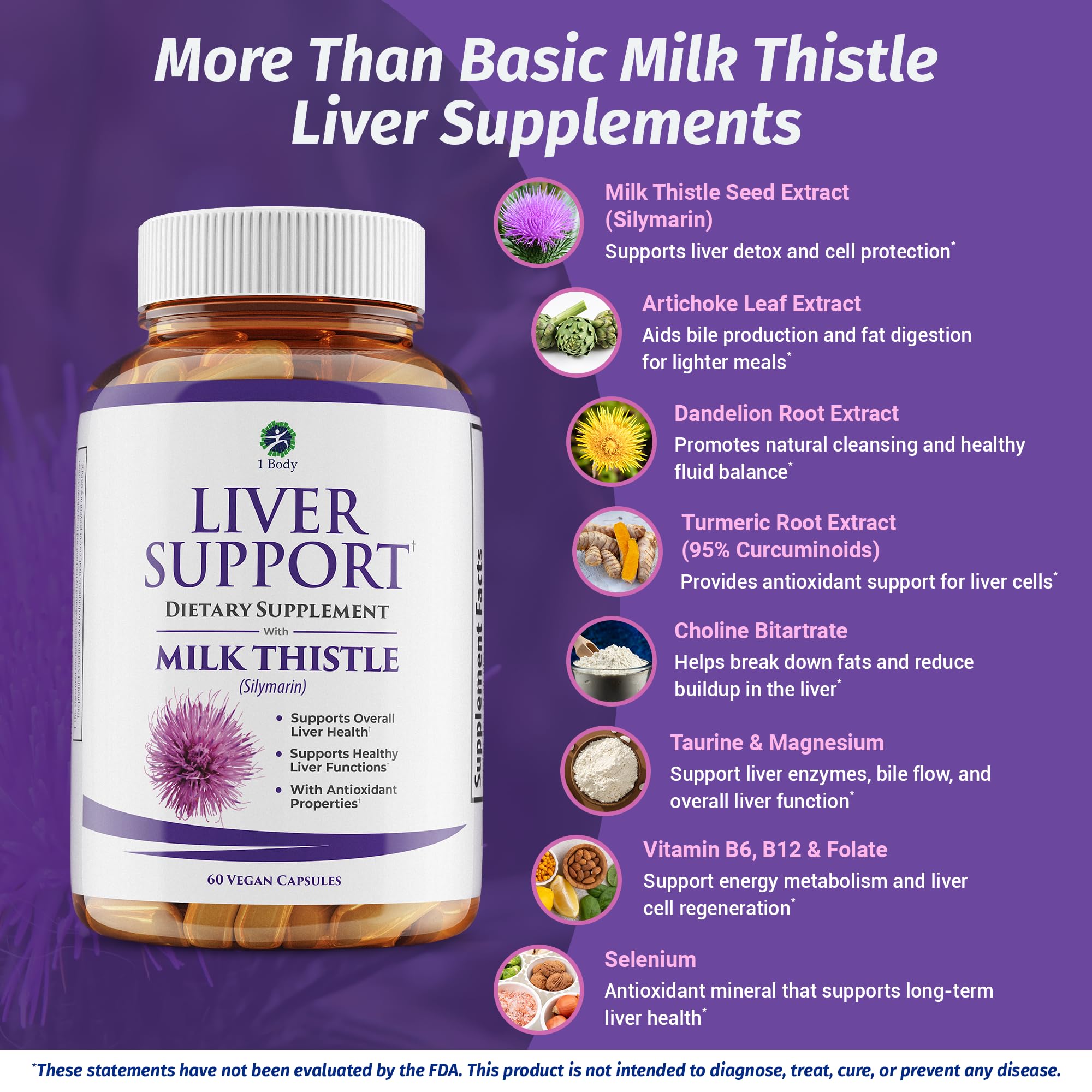 1 Body Liver Support dandelion leaves image highlights detox-friendly ingredients.