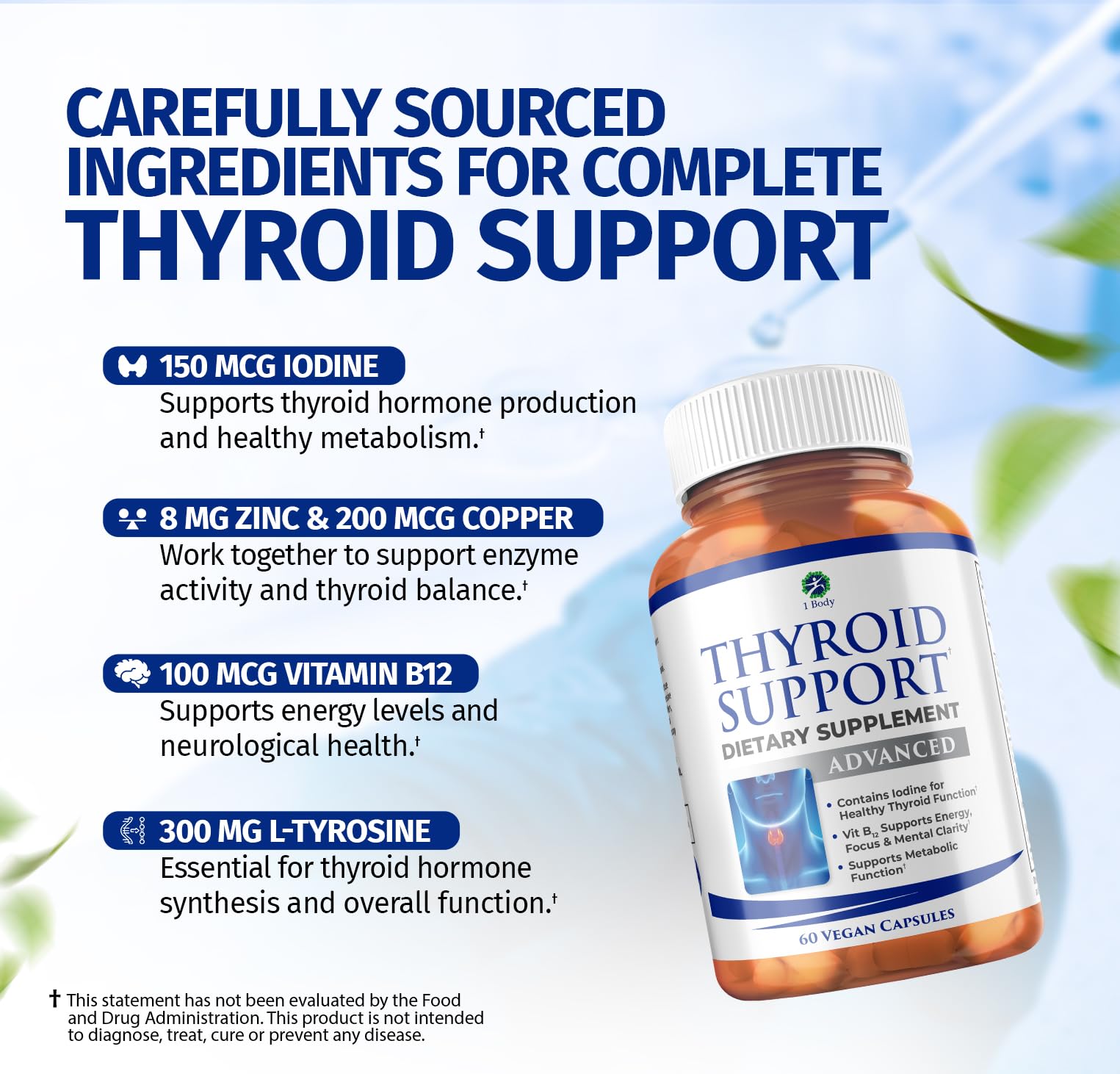 1 Body thyroid support bottle on desk with wellness products for your morning routine