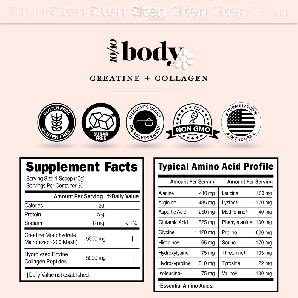 10Ten Nutrition Creatine + Collagen for Women packaging emphasizes premium USA-made quality