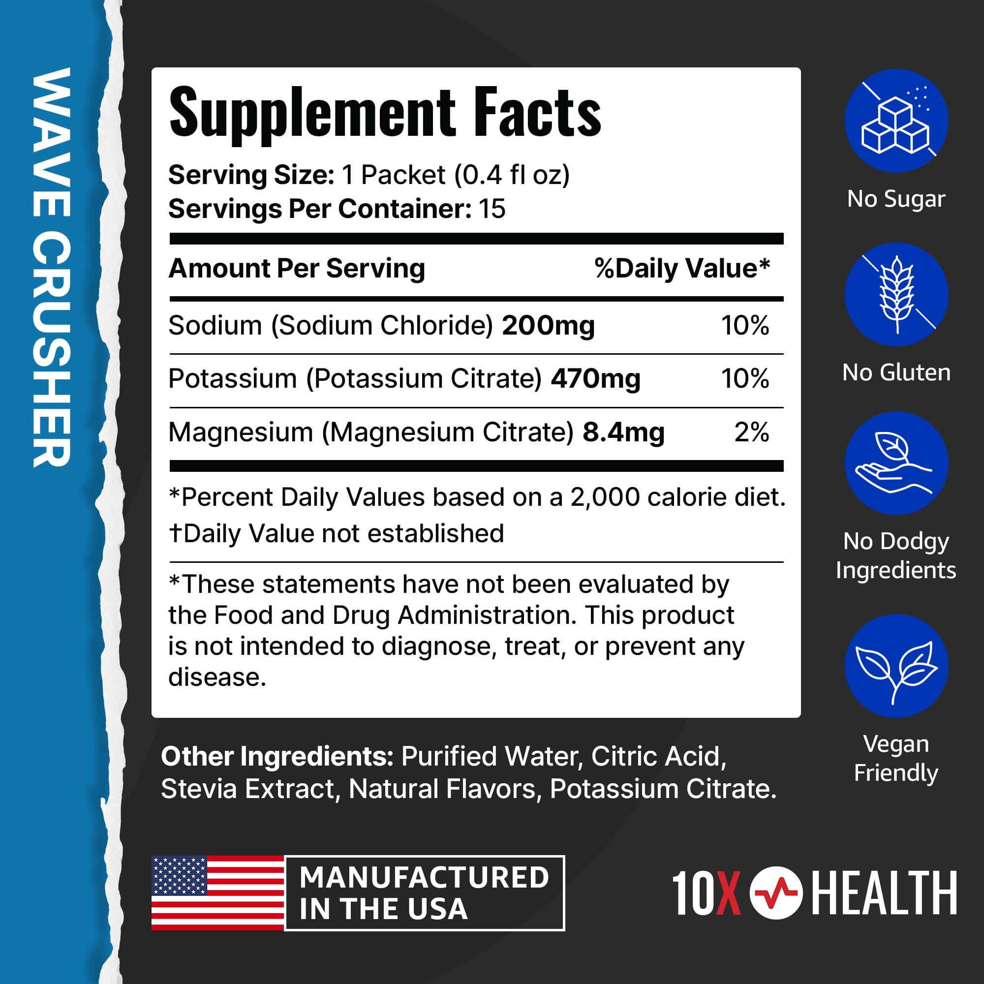 10X Health accelerated absorption technology illustration highlighting fast uptake.