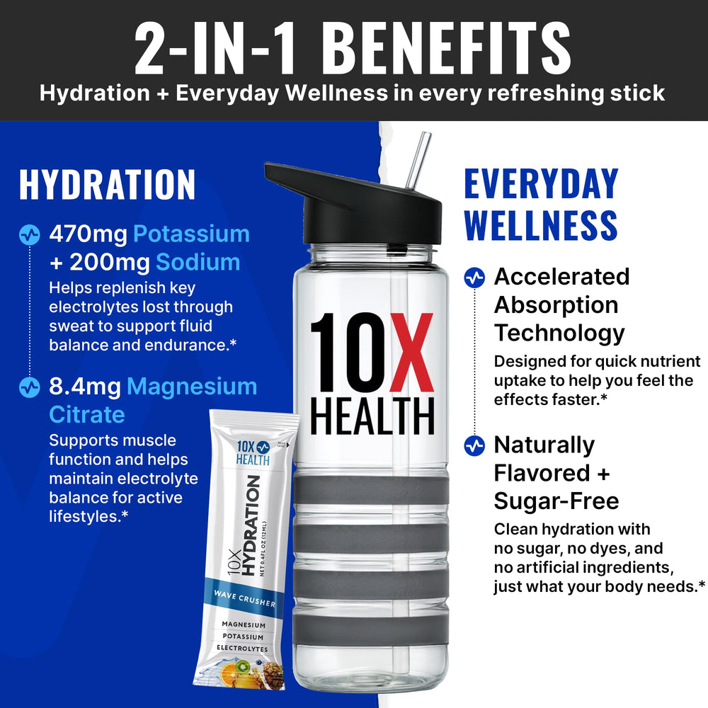 10X Health electrolyte drink mix packaging showcased for travel.