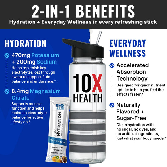 10X Health electrolyte drink mix packaging showcased for travel.