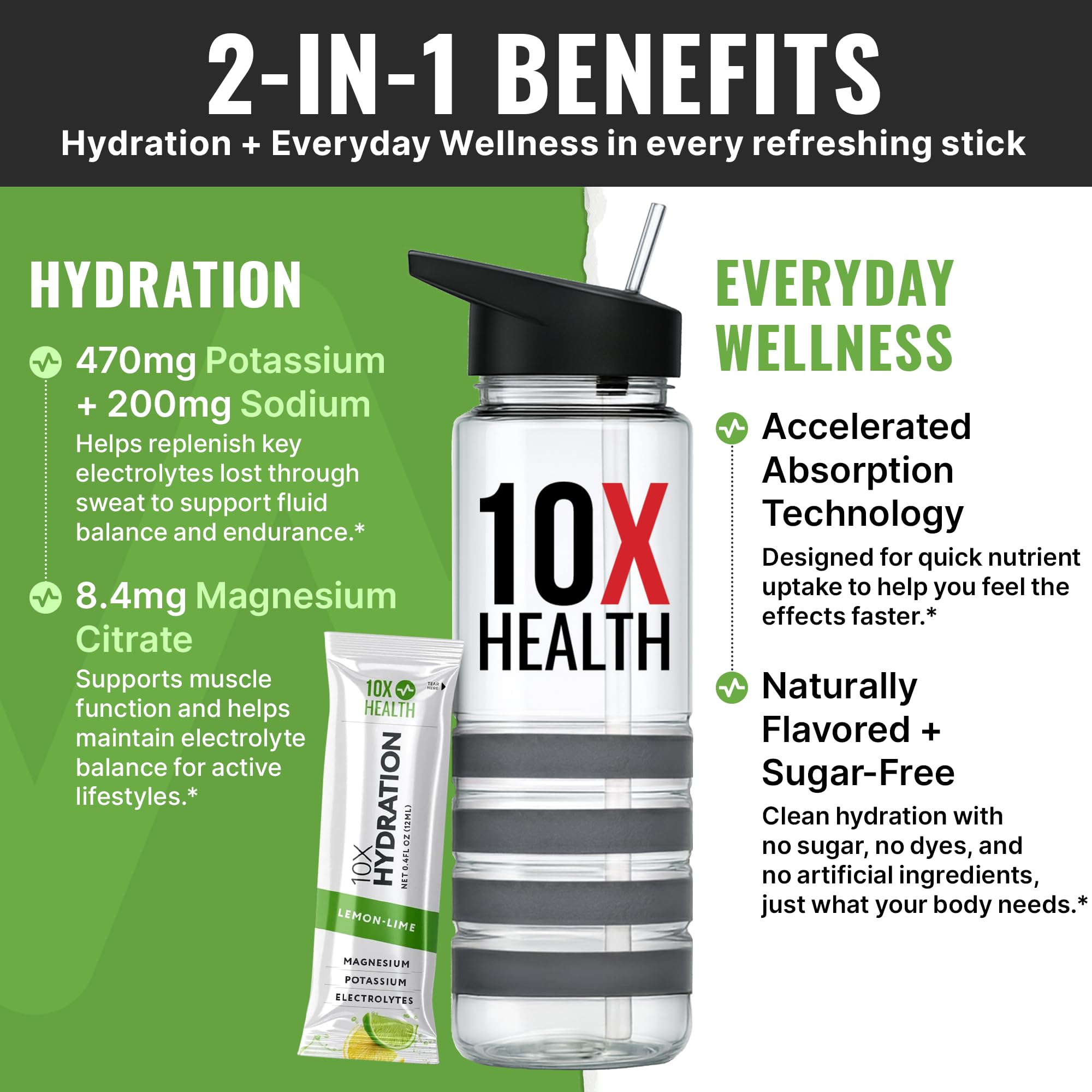 10X Health Electrolyte Lemon Lime stick dissolving in water for faster hydration.