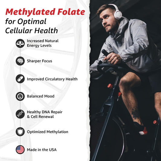 10X Health System methylfolate capsules closeup: easy daily capsule with magnesium for brain function.