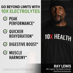 10X Health System glass with lemon-lime drink shows sugar-free hydration