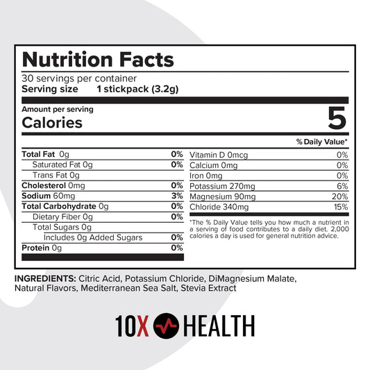 10X Health System lemon-lime mix poured into water for refreshing hydration