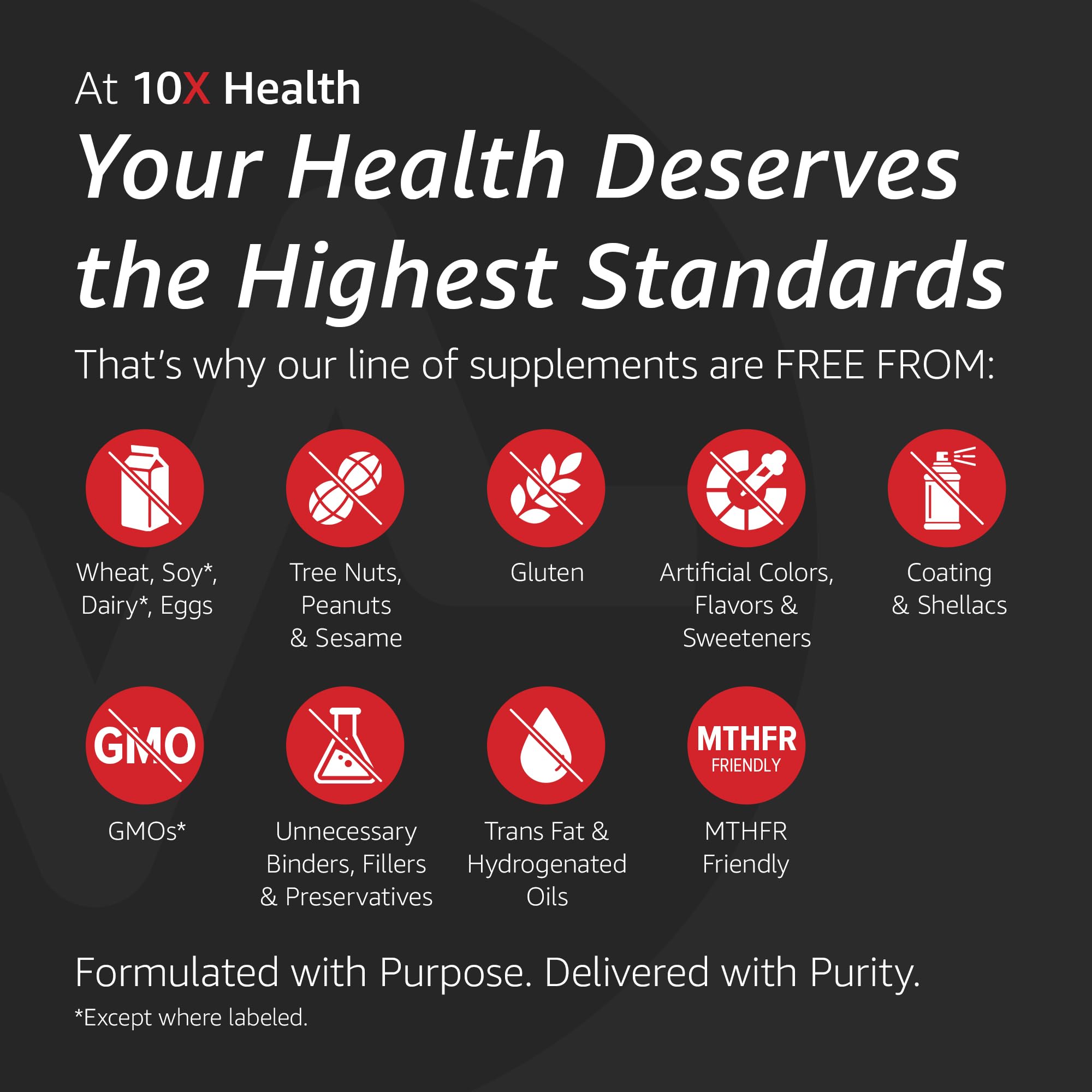 Close-up of 5-MTHF in 10X Health System Optimize formula.