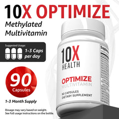 Ingredient panel of 10X Health System Optimize featuring 5-MTHF and NAC.