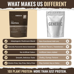 10X Health System vegan protein powder chocolate nutrition label highlights gluten-free benefits.